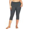 imageHolipick Plus Size Swim Pants for Women Swim Capris High Waisted Swim Leggings UPF 50 Long Swim ShortsGray
