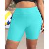 imageHolipick Women Plus Size Swim Shorts High Waisted Swim Bottoms with Pockets Tummy Control Boy ShortsLake Blue