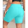imageHolipick Women Plus Size Swim Shorts High Waisted Swim Bottoms with Pockets Tummy Control Boy ShortsLake Blue