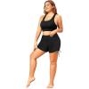 imageHolipick Womens Plus Size Swim Shorts High Waisted Bathing Suit Bottoms Sporty Tummy Control Swimsuit ShortsBlack