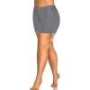 imageHolipick Womens Plus Size Swim Shorts High Waisted Bathing Suit Bottoms Sporty Tummy Control Swimsuit ShortsGrey