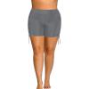imageHolipick Womens Plus Size Swim Shorts High Waisted Bathing Suit Bottoms Sporty Tummy Control Swimsuit ShortsGrey
