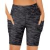 imageHolipick Women High Waisted Swim Shorts Tummy Control Biker Shorts with Pockets Swim BottomsBlack Camo