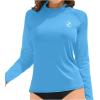 imageHolipick Womens Swim Shirt Long Sleeve Swim Top Sun Protection Swimwear Rash Guard Top OnlyBlue